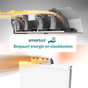 SmartAir Boost: maximaliseert warmteopbrengst van uw CV