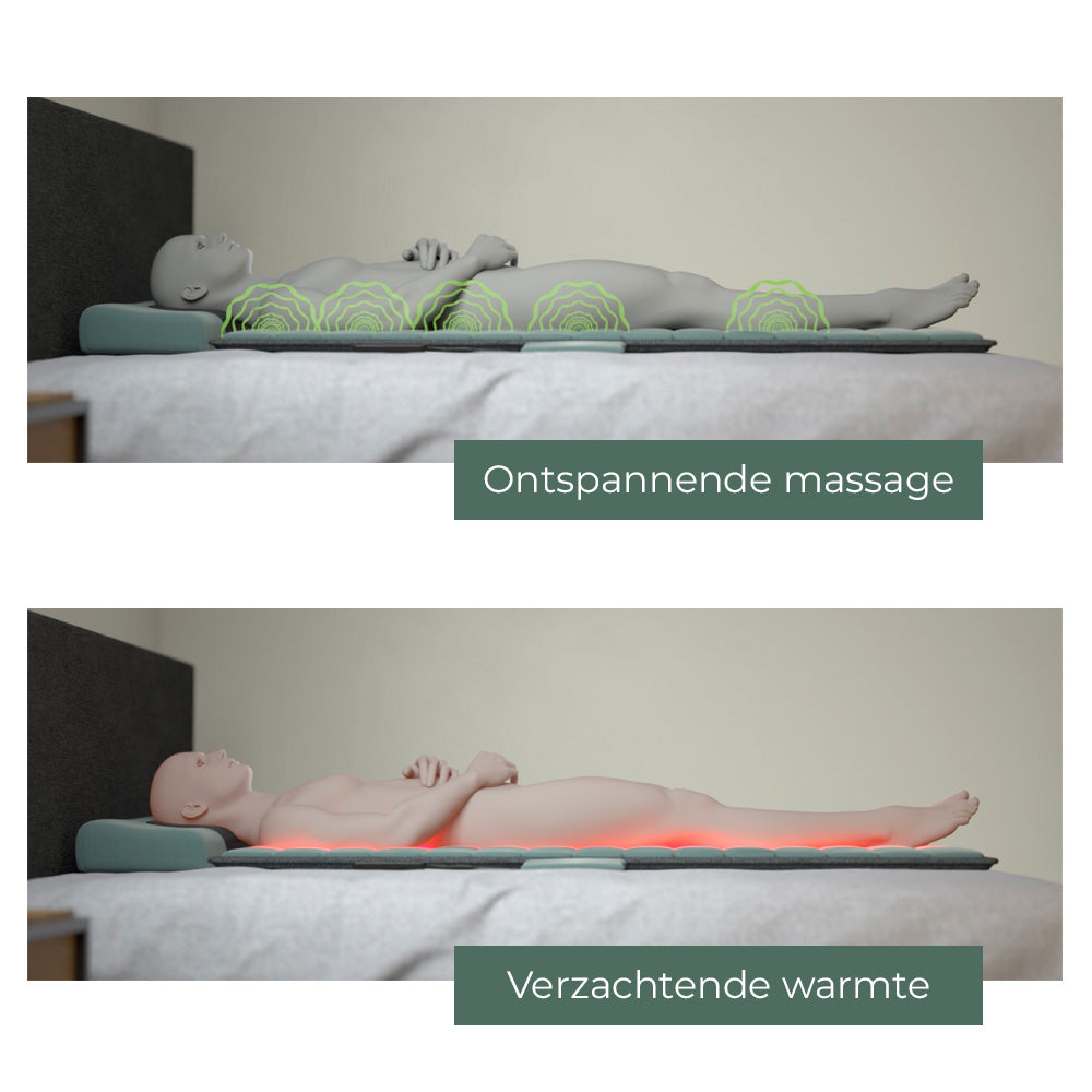 eZwell Remedy Massage Systeem met warmte,     2 formaten vanaf